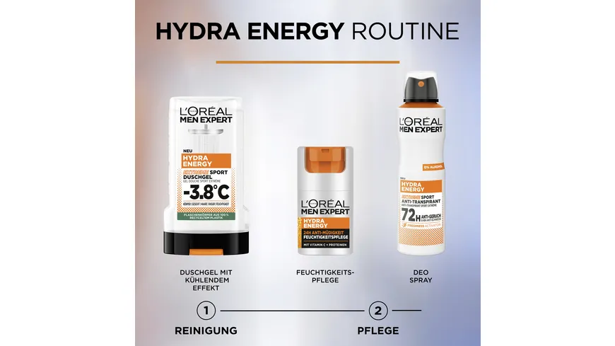 L'Oréal Paris Men Expert Hydra Energy Sport Anti-Transpirant 150 ml