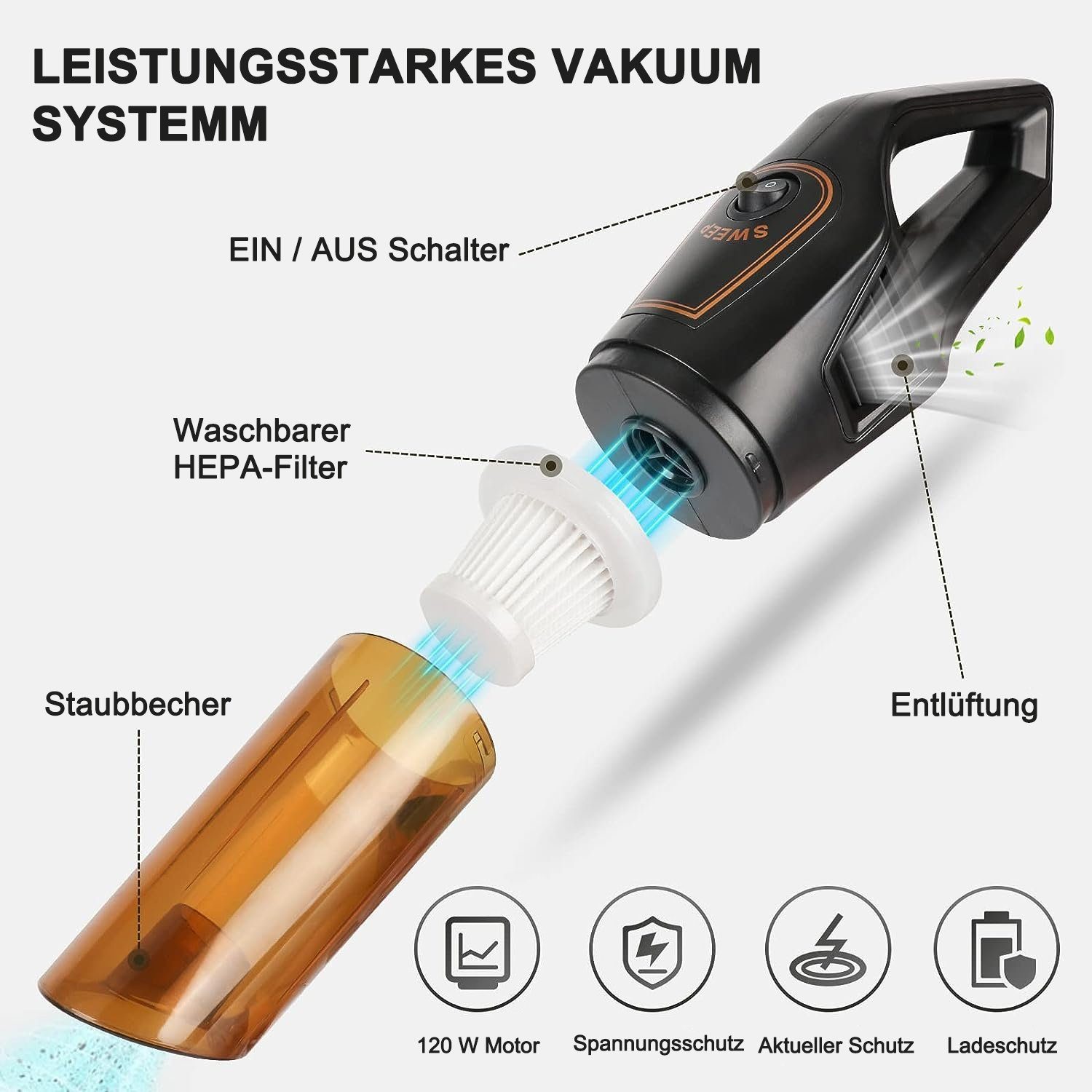 Kpaloft Akku-Handstaubsauger 6000Pa Kabelloser Autostaubsauger, Tragbarer Handsauger, 1500mAh Staubsauger, Nass & Trocken, für Tierhaare, Auto, Haus