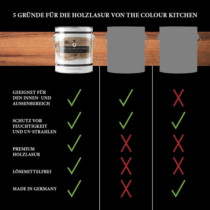 AS Creation A.S. Création - The Color Kitchen Holzlasur Teak 2,5L