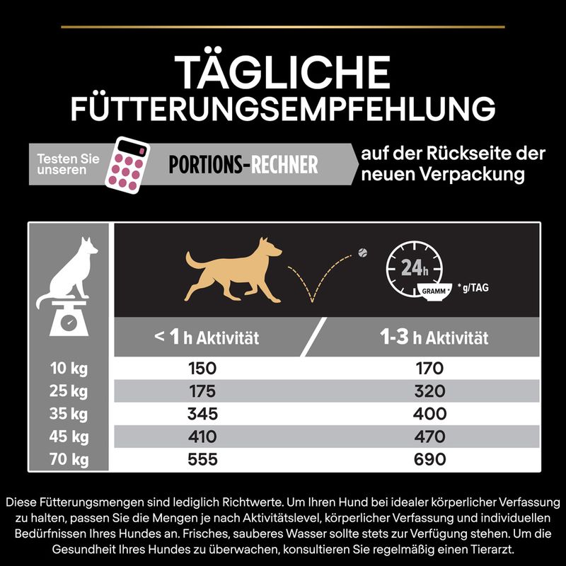 PURINA PRO PLAN Large Robust Adult Sensitive Skin Lachs