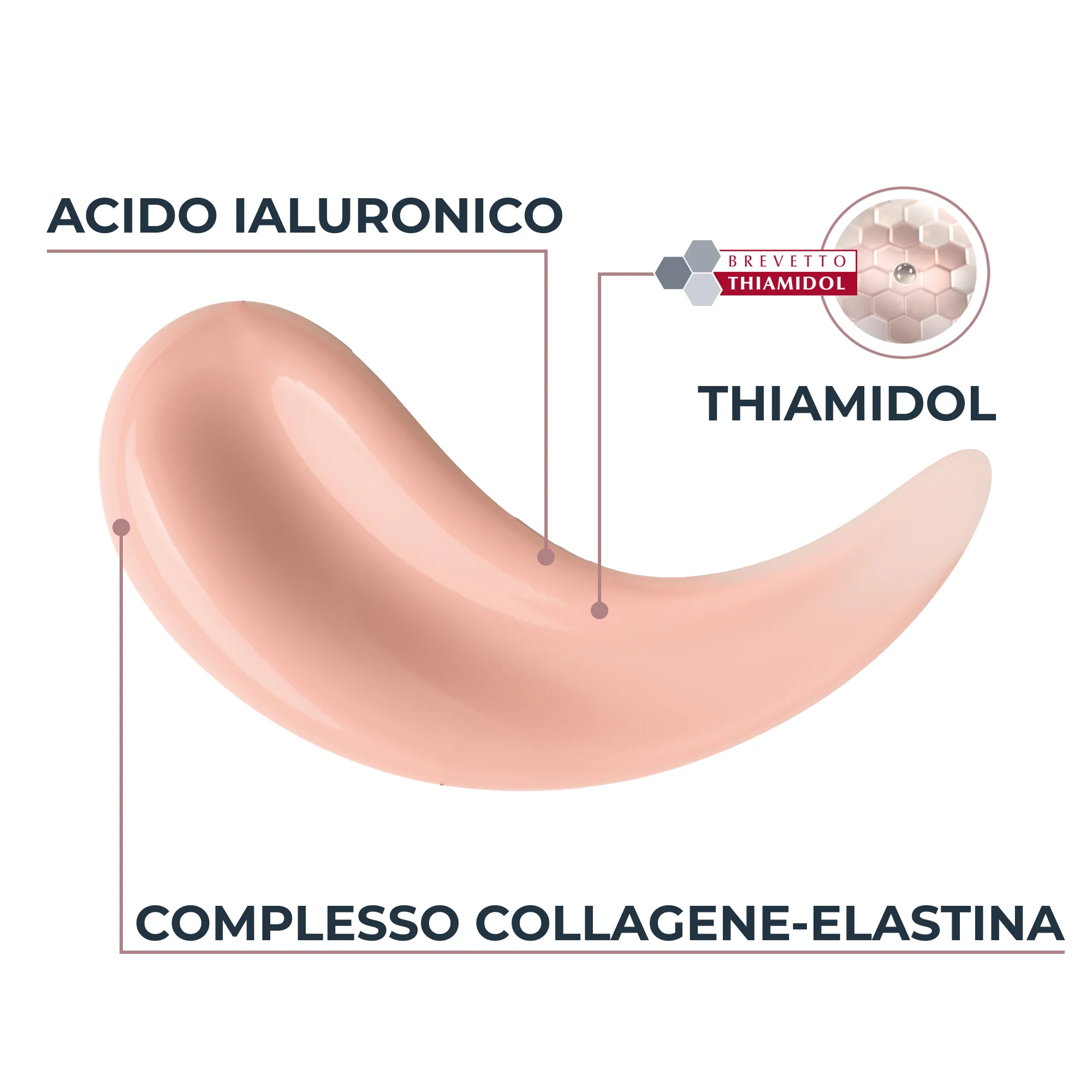 Hyaluron-Filler + Elasticity Hyaluron-Filler + Elasticity Rosé dnevna krema SPF30 - Dnevna krema za lice protiv nepravilnosti