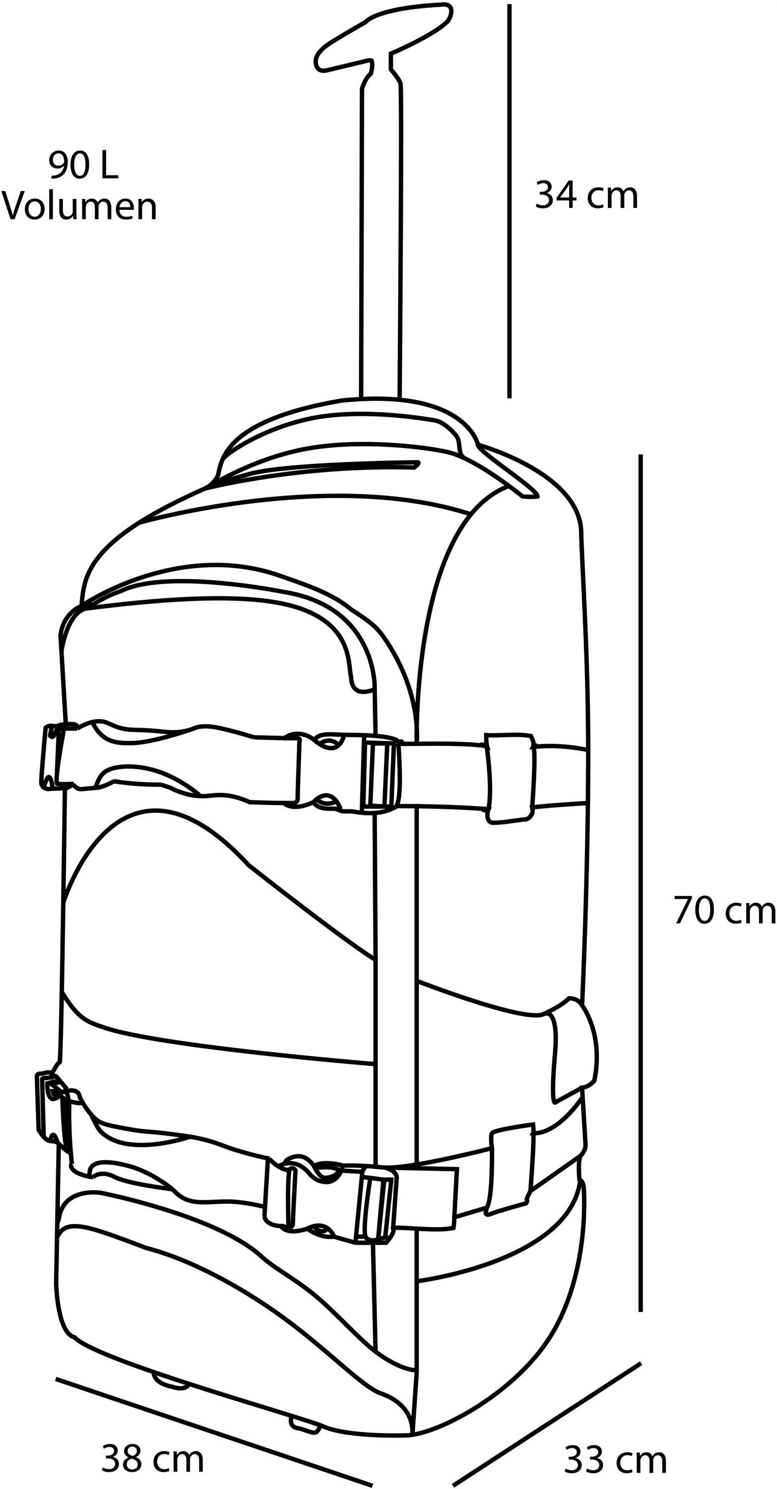 normani Reisetasche, Rucksack mit Trolleyfunkion 90 Liter