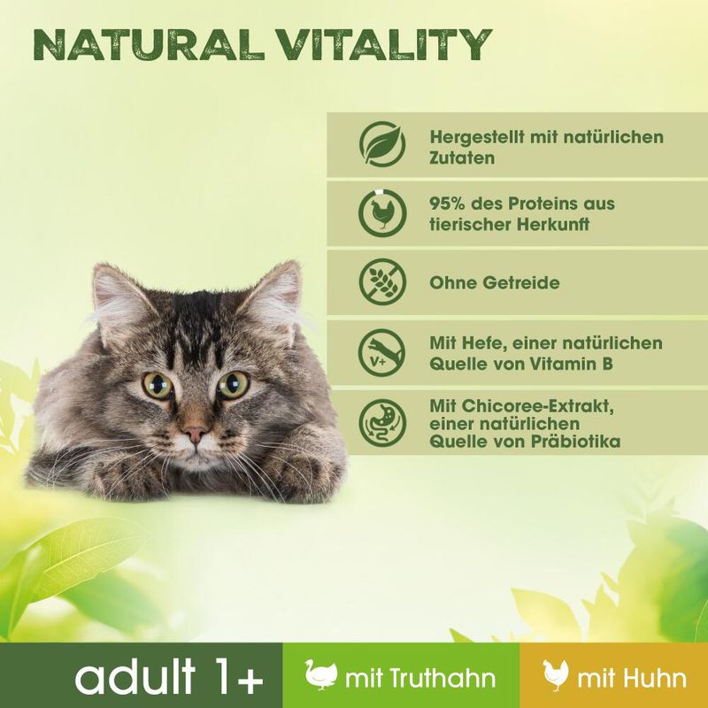 Perfect Fit Natural Vitality Adult 1+ zu TOP-Preisen | bitiba %