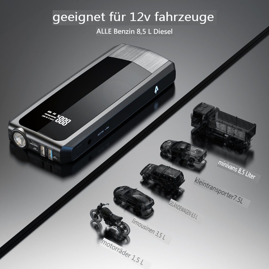 AUDEW Starthilfegerät, dual USB, LED-Taschenlampe bis zu 8.5L Diesel/Benzin Motor