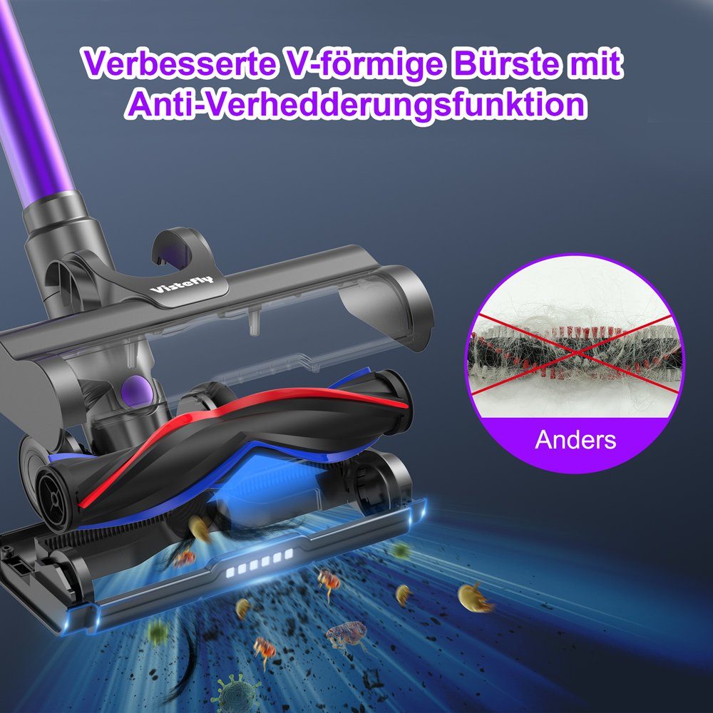VISTEFLY Akku-Stielstaubsauger V15MAX Akku Staubsauger 33KPA,60 Min,Ausziehbares Rohr, 500,00 W, beutellos, Intelligente Stauberkennung,Filtration mit 6 Stufen