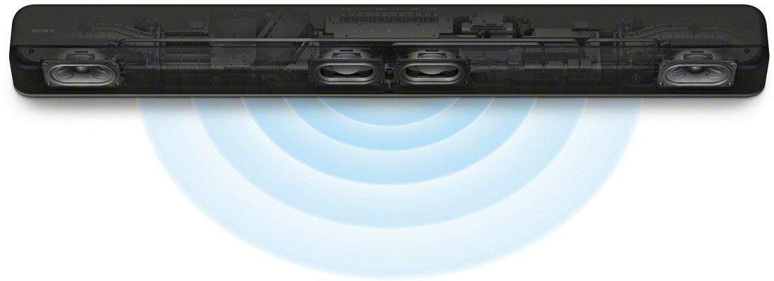 Sony HT-X8500 2.1 Soundbar (Bluetooth, mit Subwoofer, Dolby Atmos, Surround Sound)