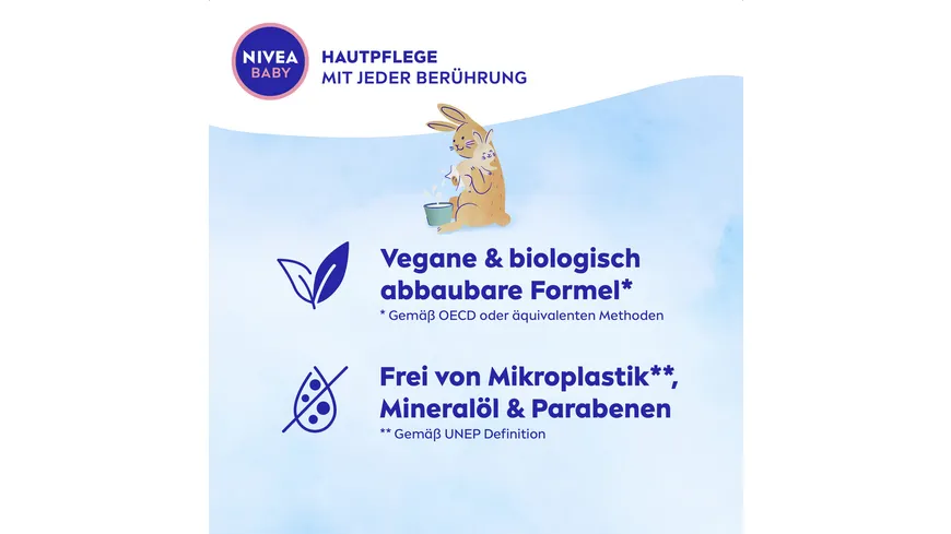 Nivea Baby Aqua Feuchttücher