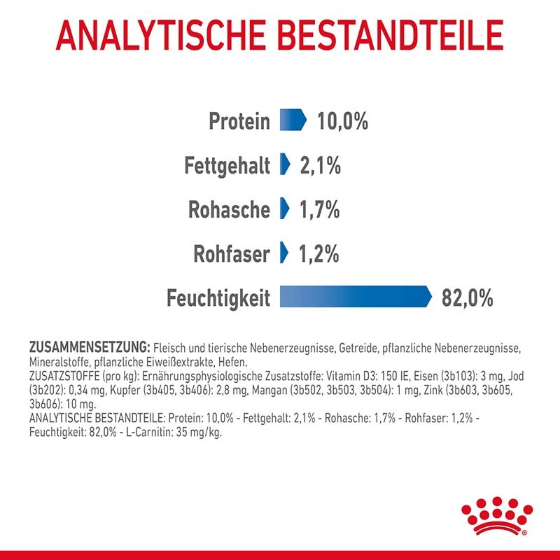 ROYAL CANIN Nassfutter ROYAL CANIN Light Weight Care 12x85g in Soße