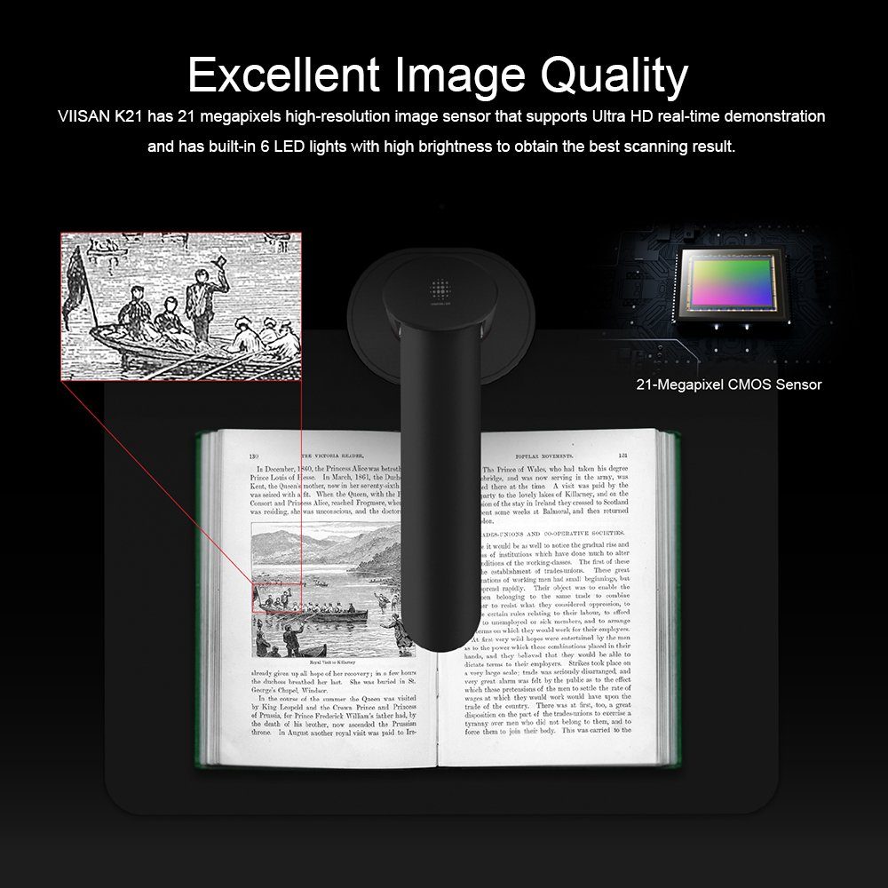 Viisan K21 Dokumentenscanner