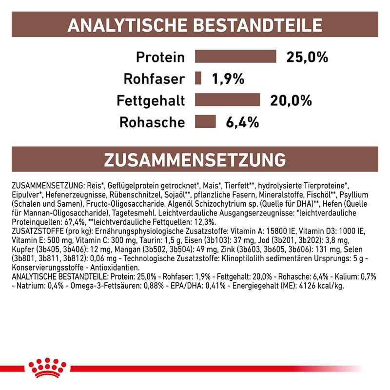 Royal Canin Veterinary Canine Gastrointestinal