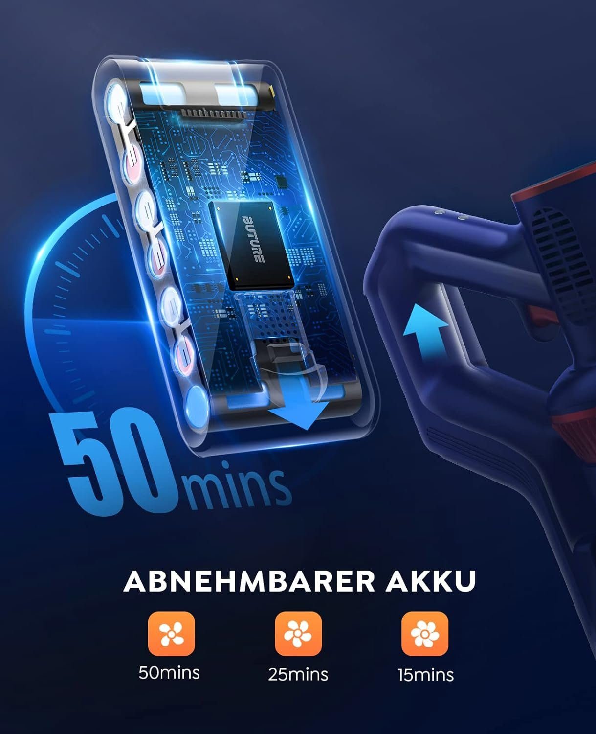 Buture Akku-Hand-und Stielstaubsauger, Akku Staubsauger,33000Pa Ultraleiser Staubsauger Kabellos mit Touch Screen,Bis zu 50 Min.Laufzeit,1.5L