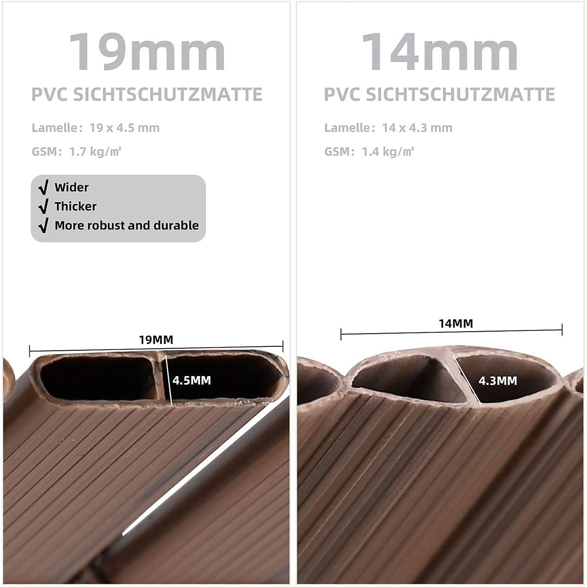 Sekey Balkonsichtschutz 19mm PVC Sichtschutzmatte für Garten und Terrasse, starke Privatsphäre Windschutz, strukturierte Oberfläche, inklusive Kabelbindern