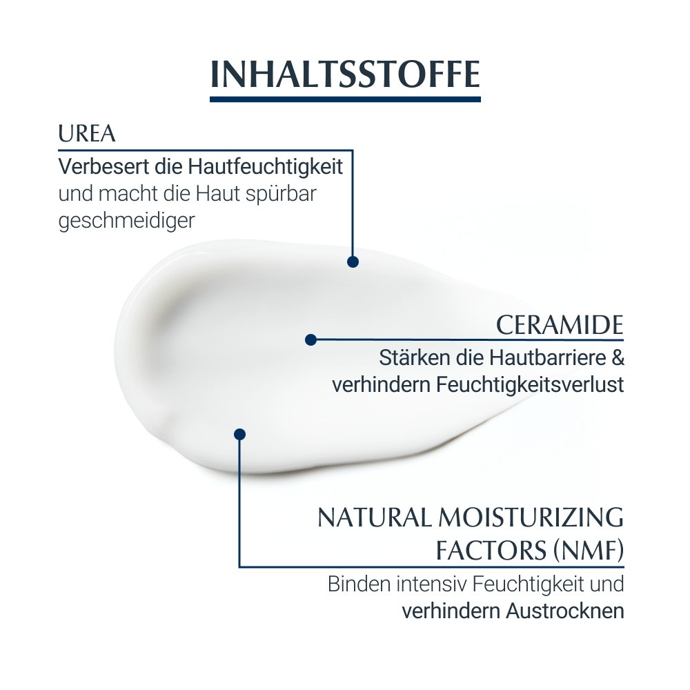 UreaRepair Plus Fußcreme 10%