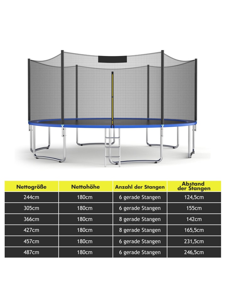 COSTWAY Trampolin Sicherheitsnetz 305cm für 6 Stangen in Schwarz günstig kaufen 185 cm