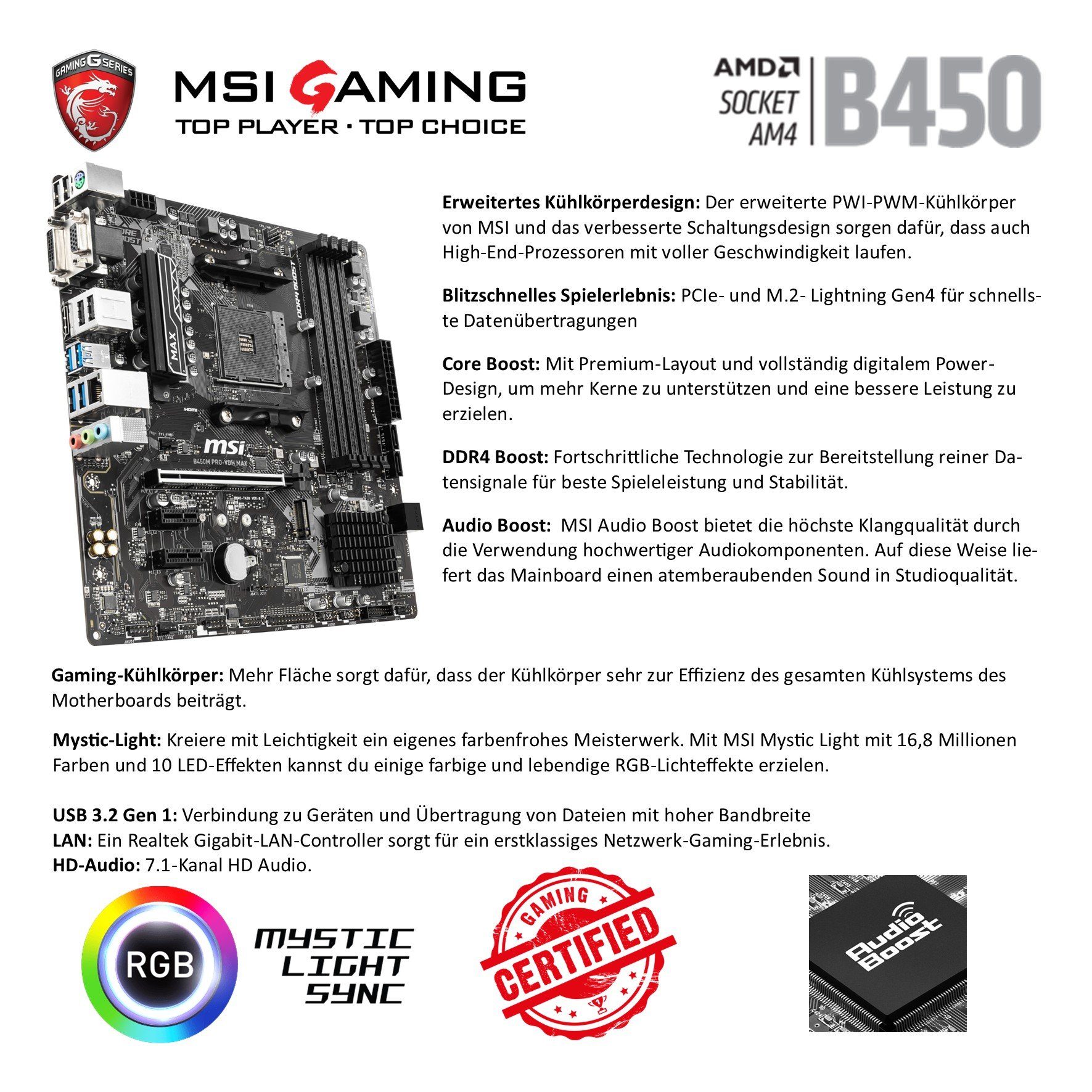 Meinpc Refresh 5600G Set Gaming-PC-Komplettsystem (27,00