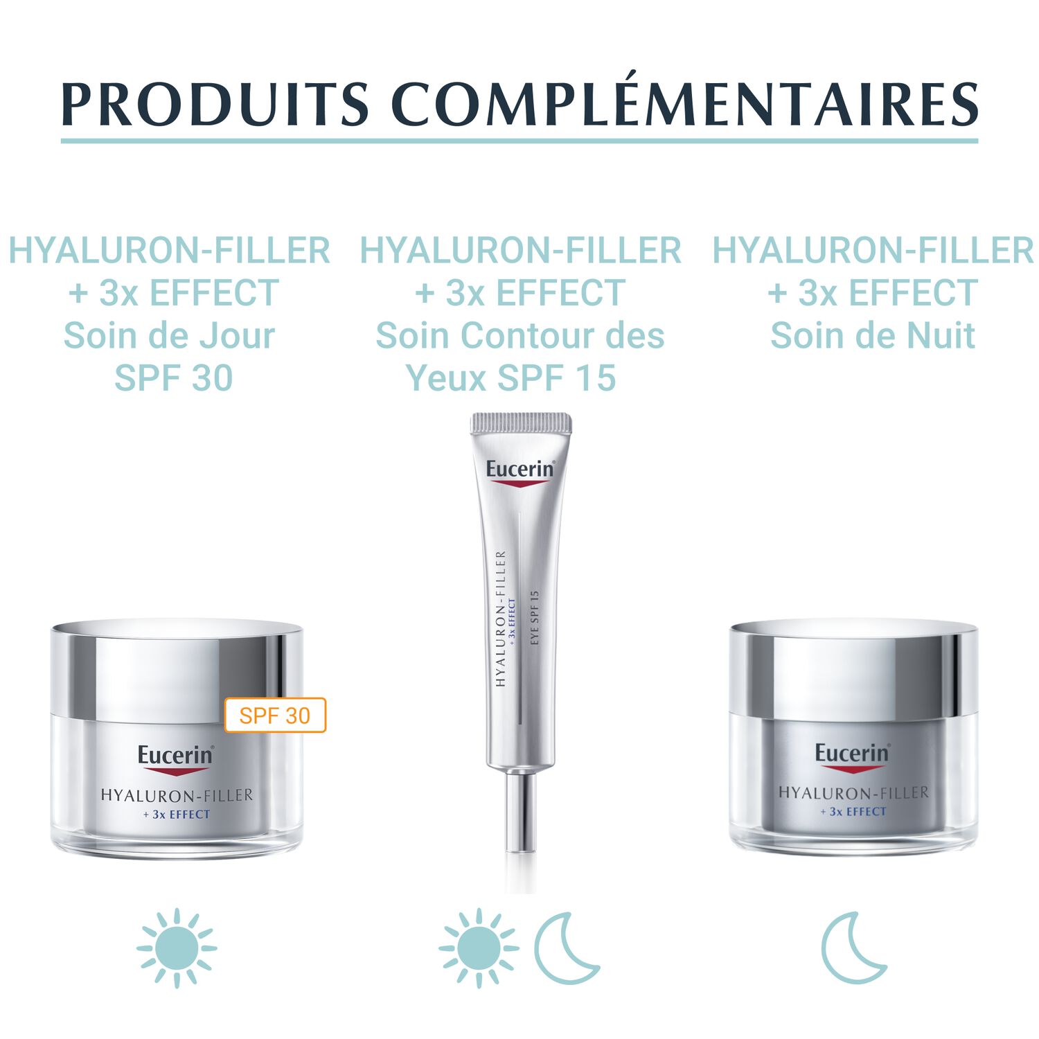 Eucerin Hyaluron-Filler +3x Effect Sérum Booster d'Hydratation