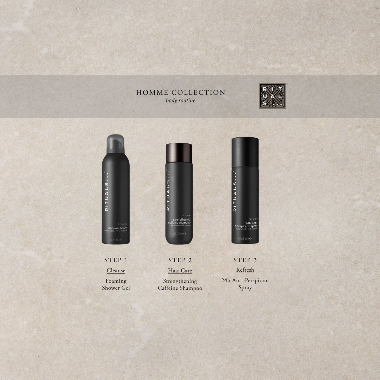 RITUALS Homme Collection Strengthening Caffeine Shampoo