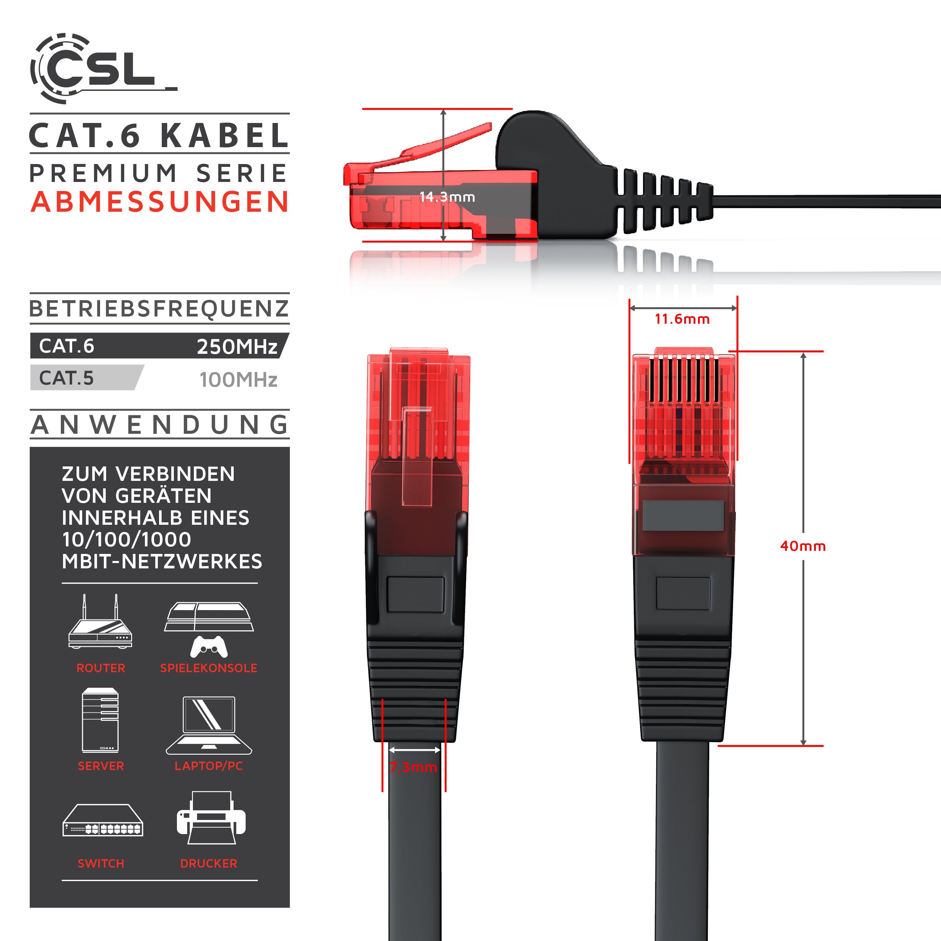 CSL LAN-Kabel, CAT.6, RJ-45 (Ethernet) (200 cm), CAT 6 Flachband Netzwerkkabel Gigabit 1000Mbit/s Patchkabel flach 2m