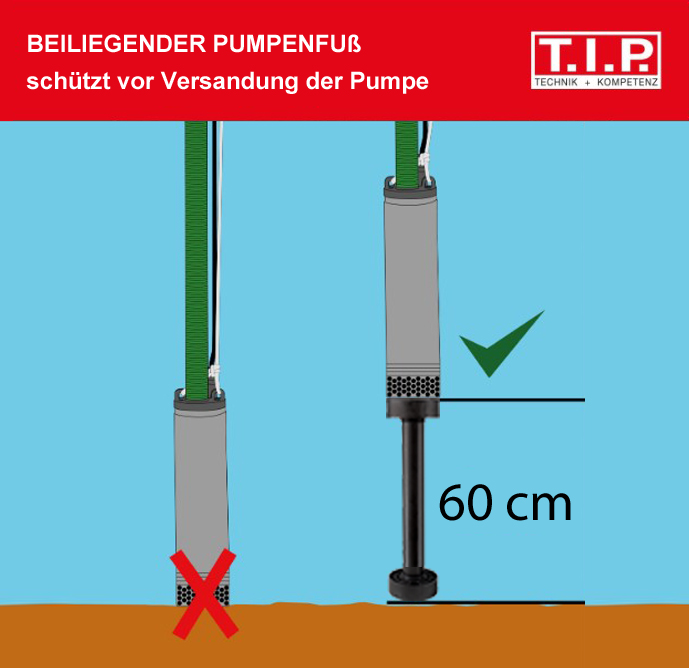 T.I.P. Tiefbrunnenpumpe BigWell 90/53 AUT