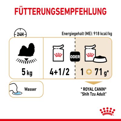 Royal Canin Shih Tzu Adult Mousse