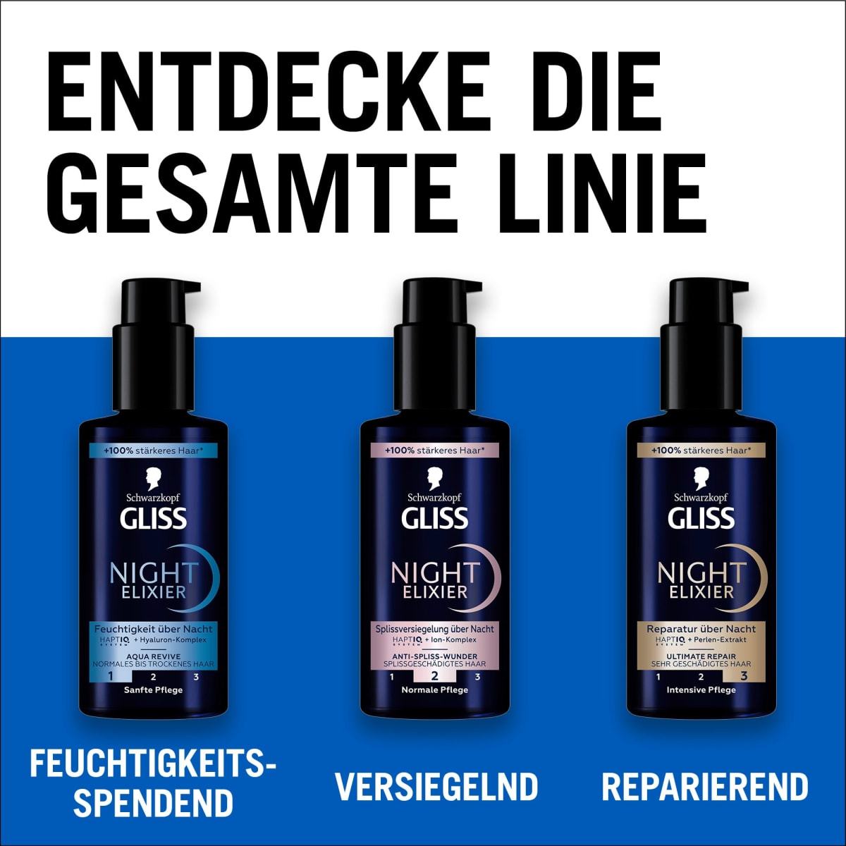 Haarkur Night Elixier Anti-Spliss Wunder, 100 ml