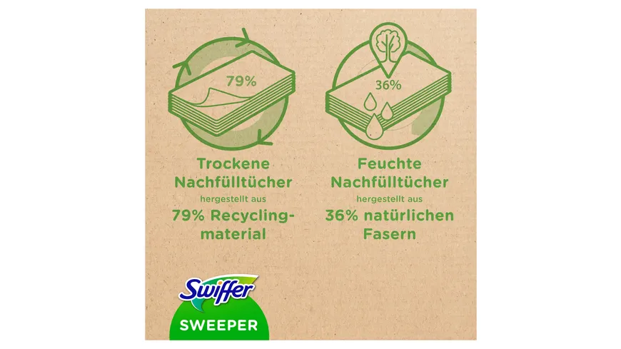 Swiffer Bodenstab Starterset + 8 Trockentücher + 3 Wet Wischtücher