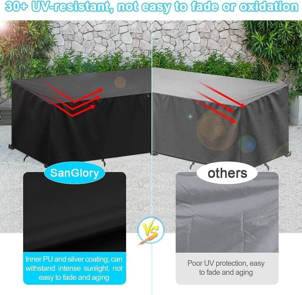 BlingBin Gartenmöbel-Schutzhülle Gartentisch Abdeckung Abdeckplane Gartenmöbel Garnitur Sitzgruppen (1-St), Möbelset-Abdeckhaube