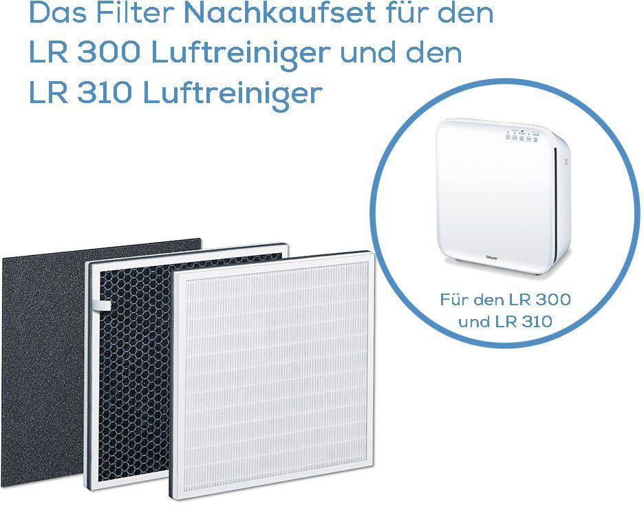 BEURER Ersatzfilter, Zubehör für Beurer LR 300/ LR 310, Filter Nachkaufset