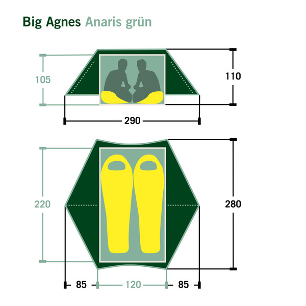 ANARIS - Kuppelzelt