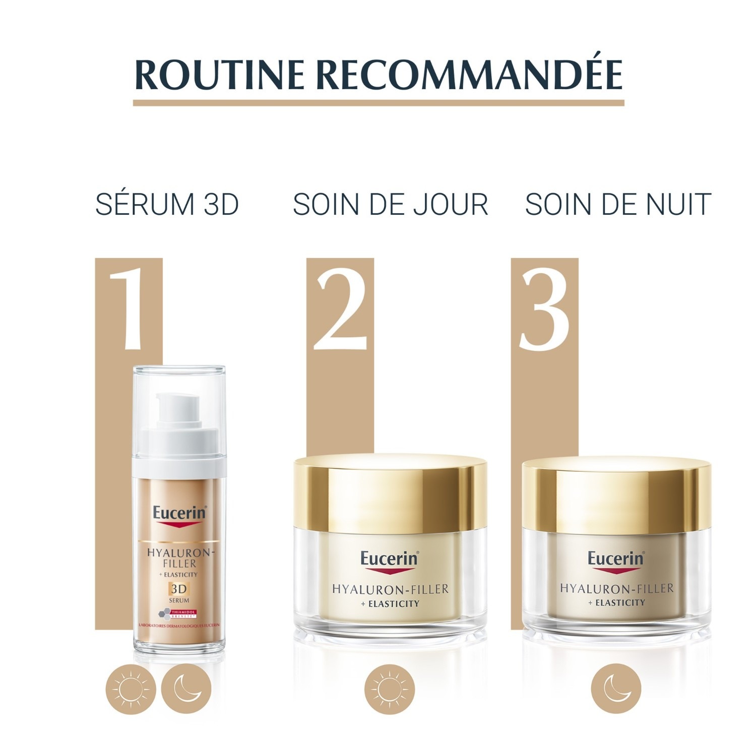 Eucerin EUCERIN HYALURON-FILLER + ELASTICITY Nappali Arckrém SPF 15 50 ml