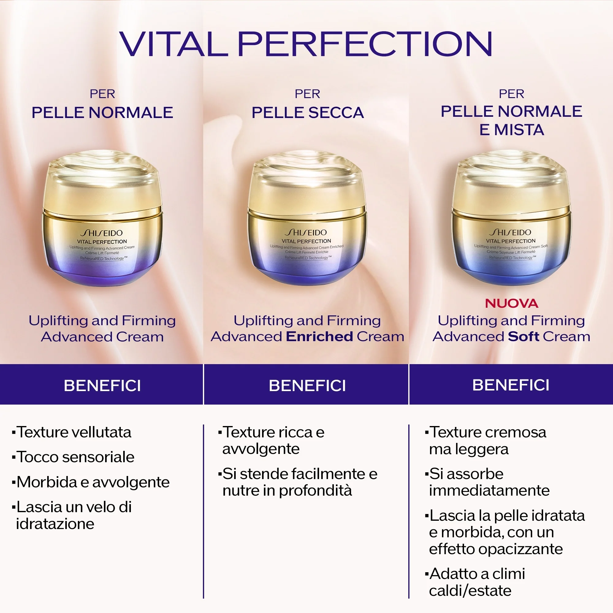 Vital Perfection Crema Avanzada Reafirmante y Lifting Suave - Tratamiento antiarrugas 24 horas, Tratamiento lifting 24 horas