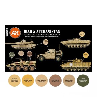 Iraq & Afghanistan