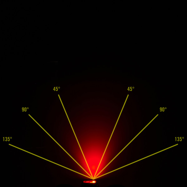 HF4R CORE - Stirnlampe