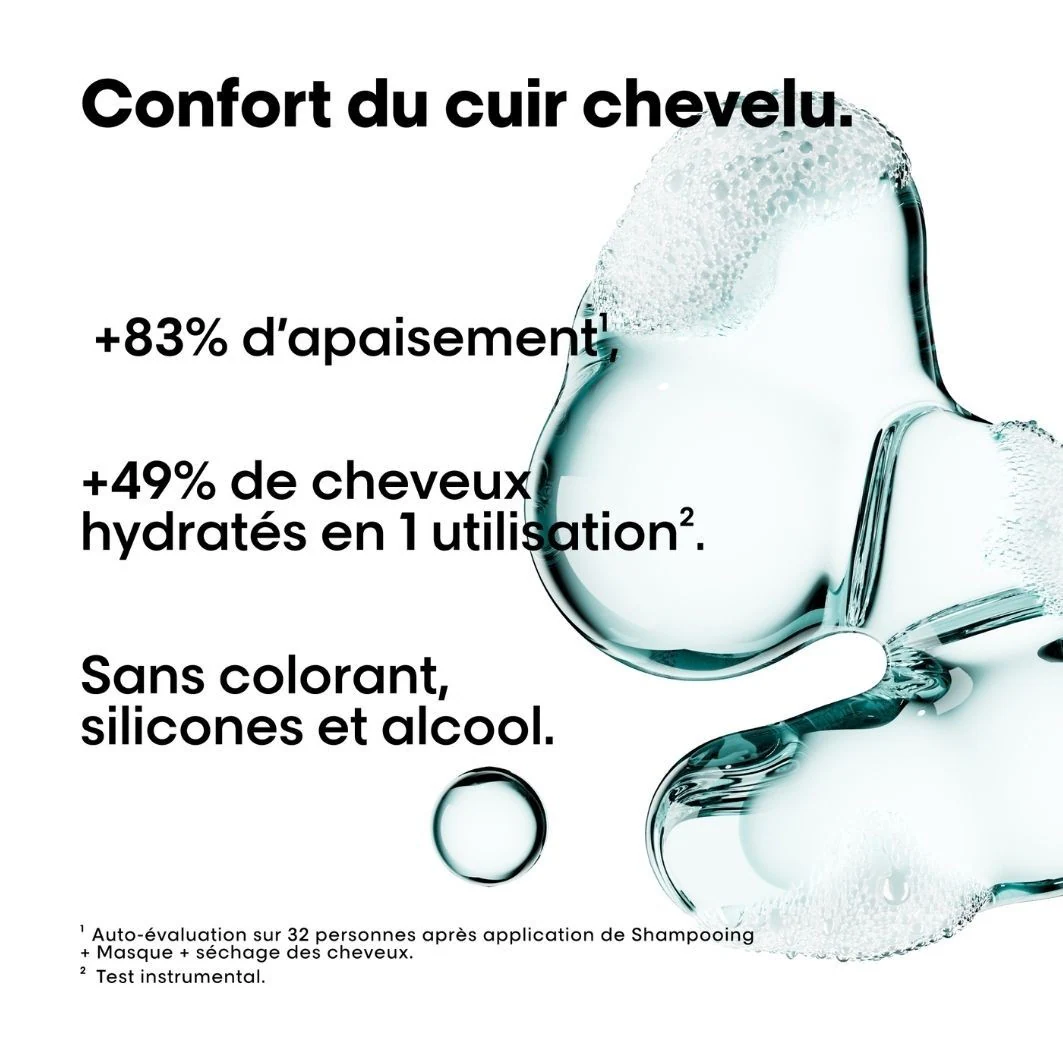L'Oréal Professionnel Paris Hovedbund Avanceret