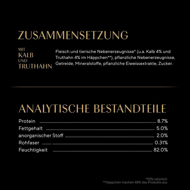 Sparpaket Sheba Schale 44 x 85 g zu TOP-Preisen