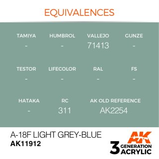 A-18f Light Grey-Blue (17 ml)