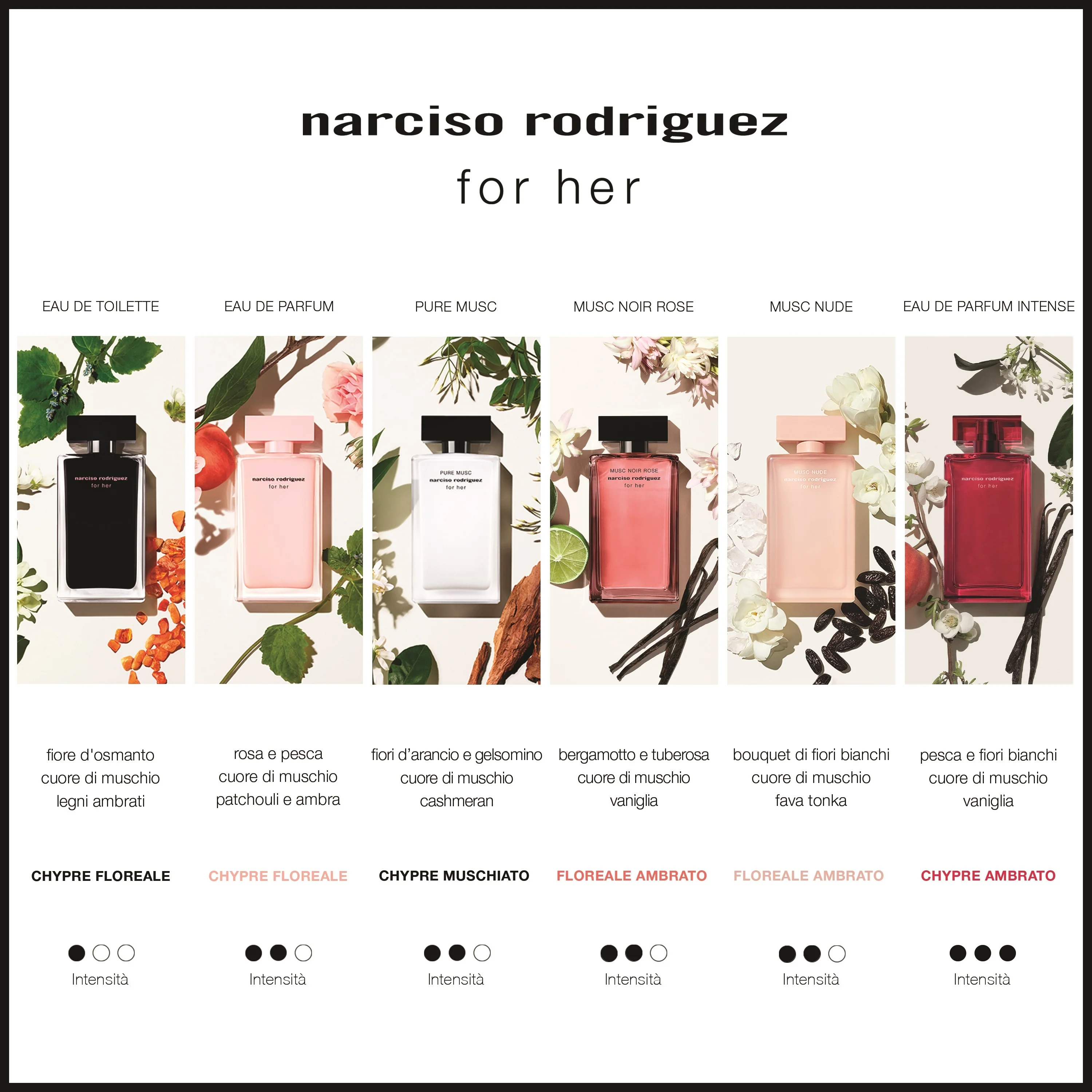 For Her Eau de Parfum Intense - Eau de Parfum
