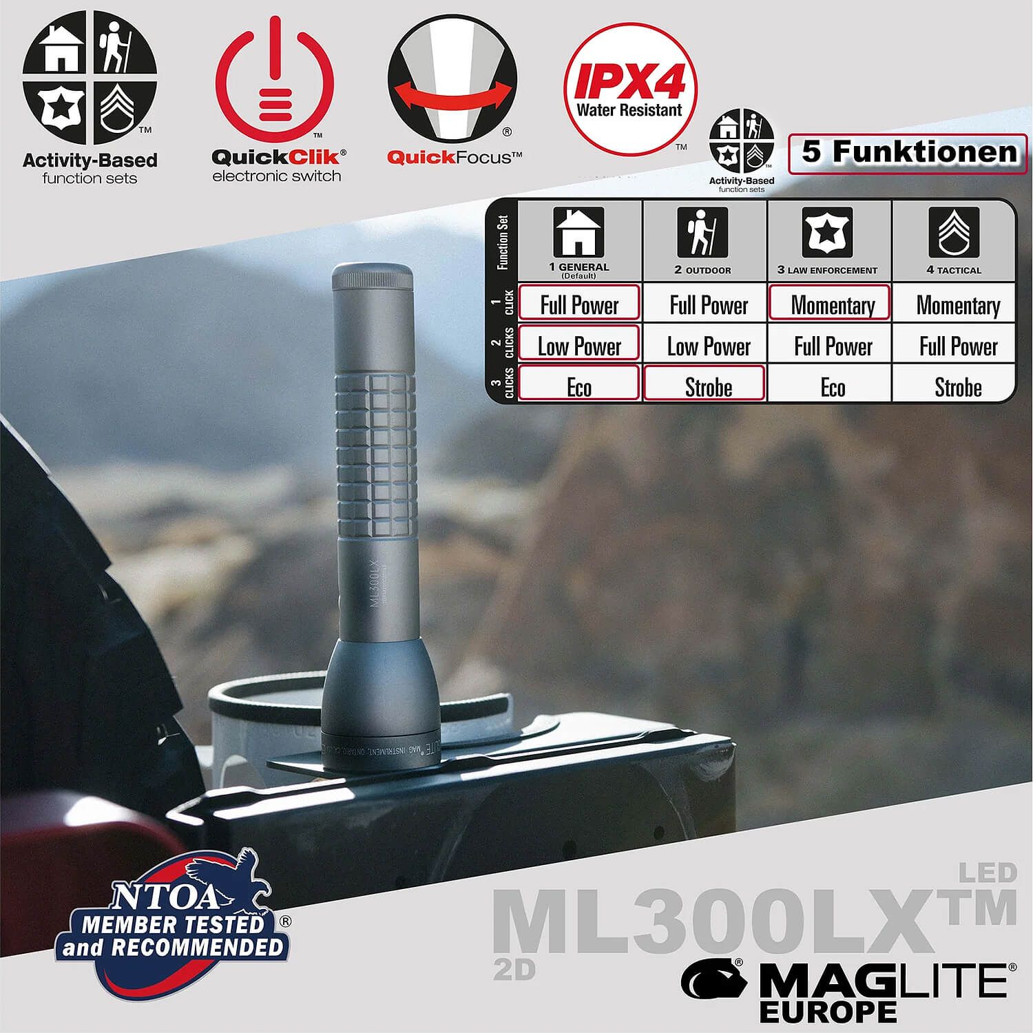 ML300LX 2D LED Taschenlampe