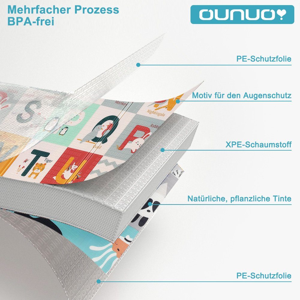 OUNUO Spielmatte Baby Spielteppich Doppelseitige Krabbelmatte 200 x 180 CM