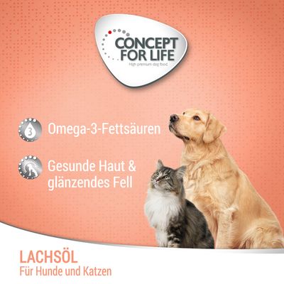 Concept for Life Lachsöl