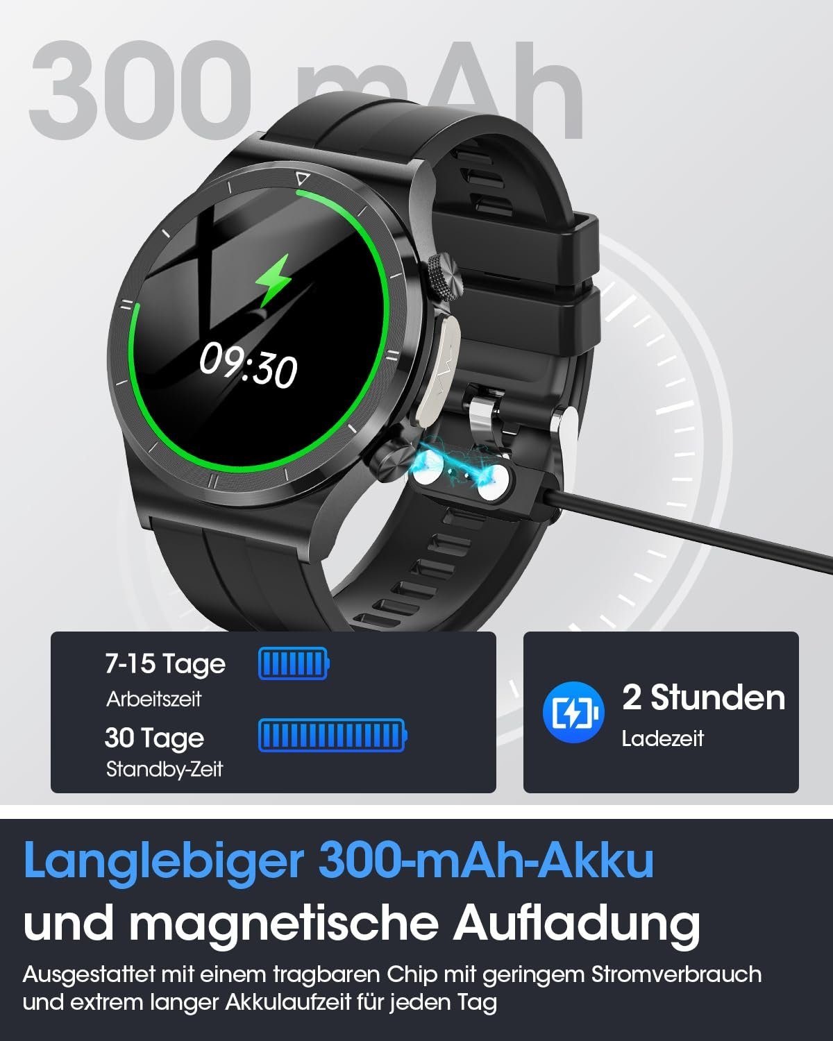 Powerwill Smartwatch Herren mit Blutzuckermessung, 24/7 Schlafmonitor Smartwatch, Pulsmesser, SpO2, 1,39