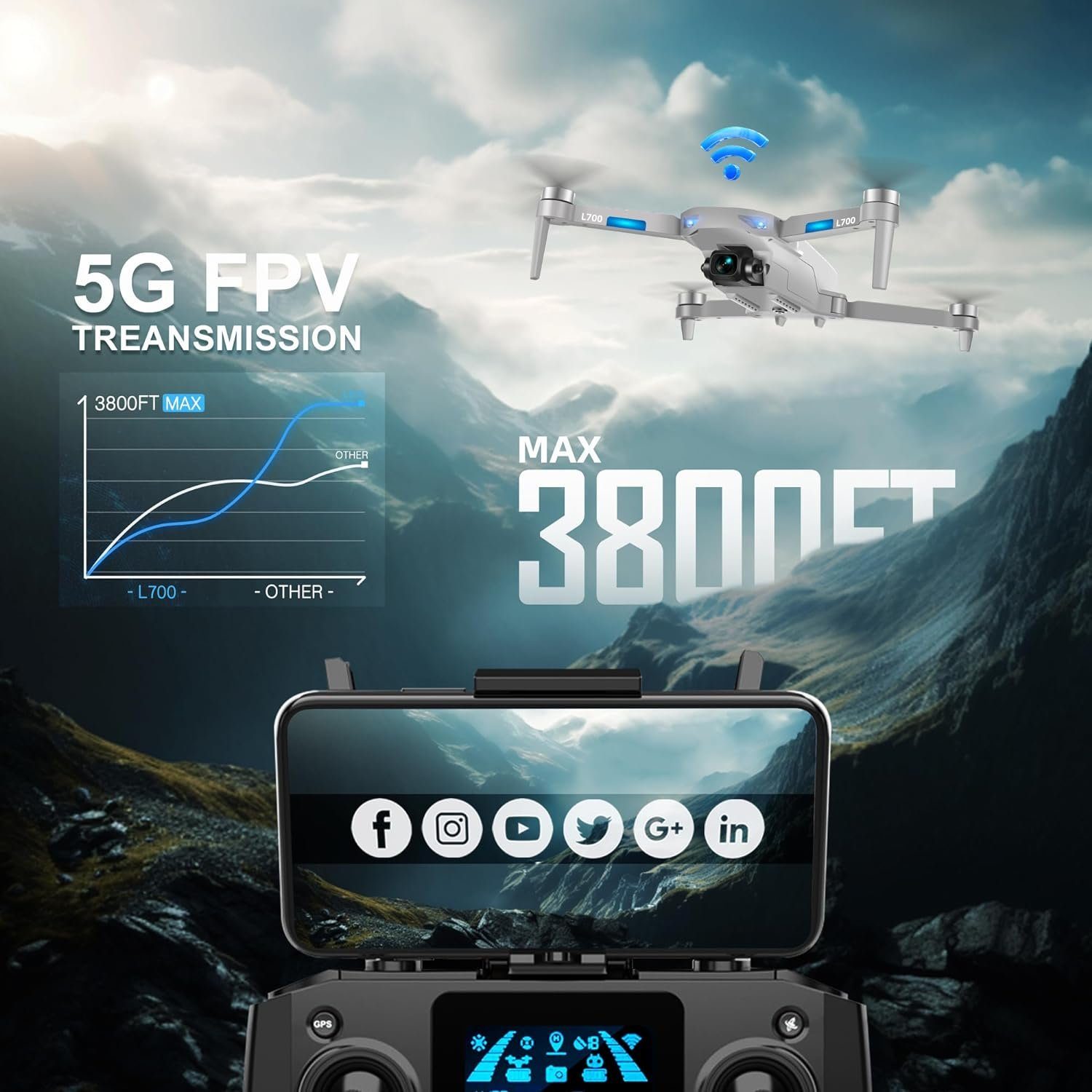 HHD Drohne (mit 4K Kamera,50 Min Flugzeit,1000m Reichweite,Brushless Motor,54 km/h)