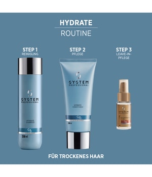 System Professional Hydrate Gift Box Haarpflegeset-1 Stk