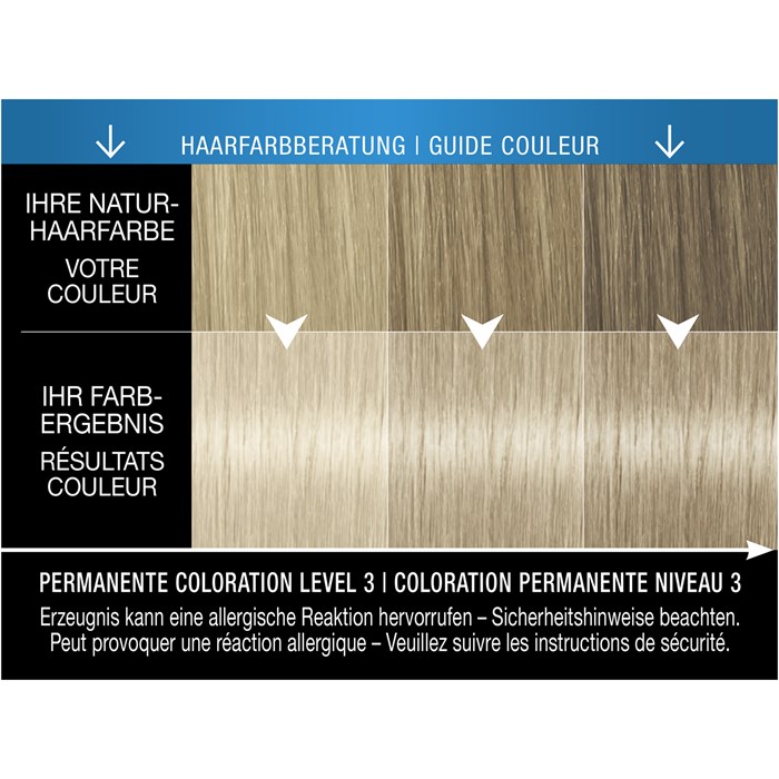 Permanentes Blond