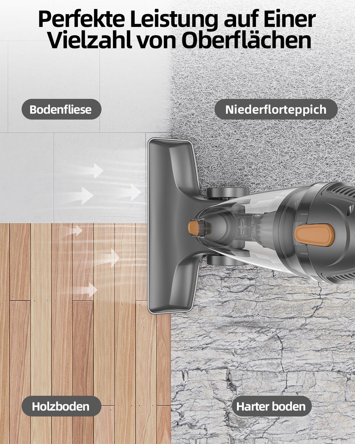 Redkey Stielstaubsauger P5, 400,00 W, Staubsauger mit Kabel, 2 in 1 Stielstaubsauger und Handstaubsauger, für Harte Böden Teppich Auto