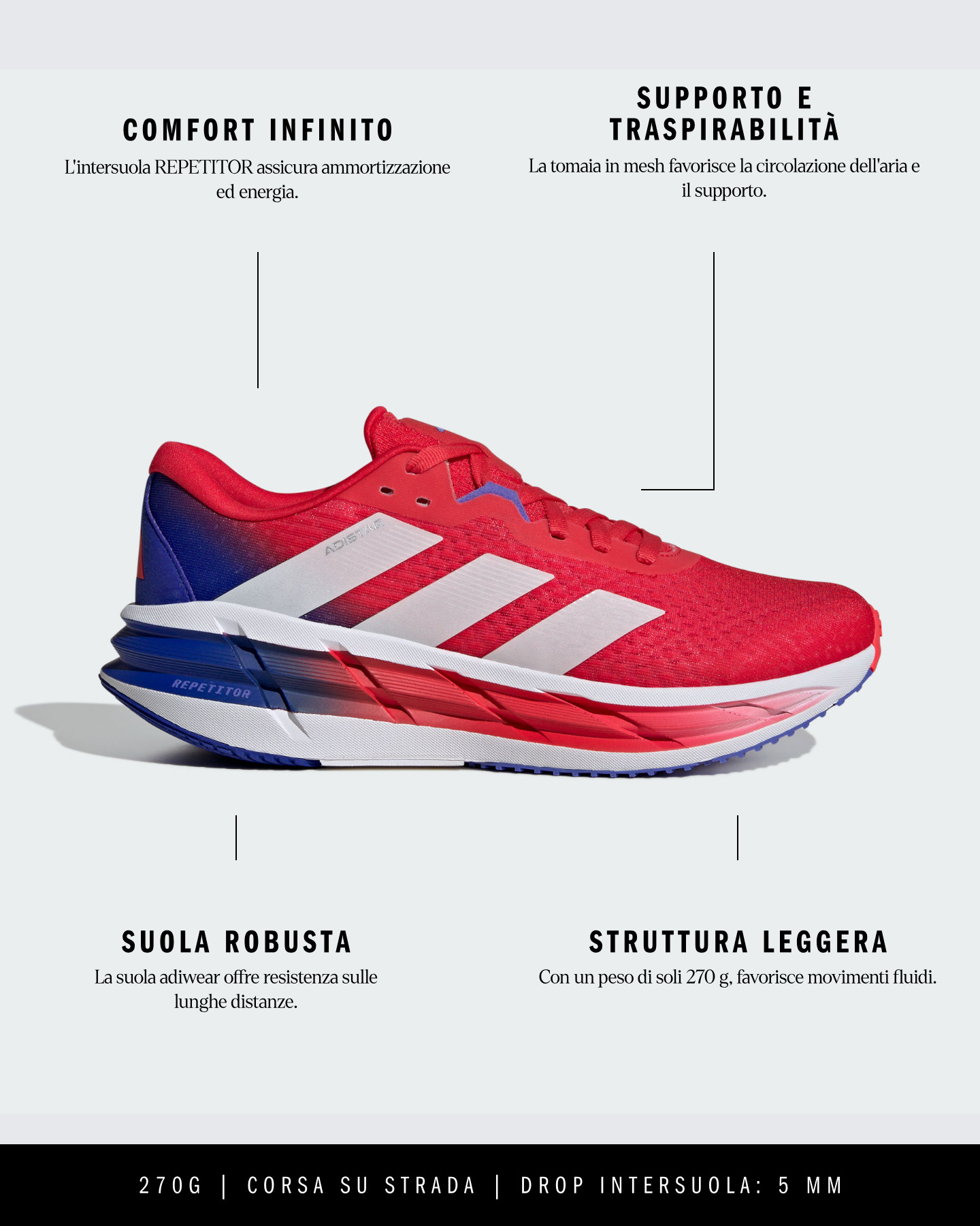 Scarpe Running Adidas Adistar 3 M JI1242