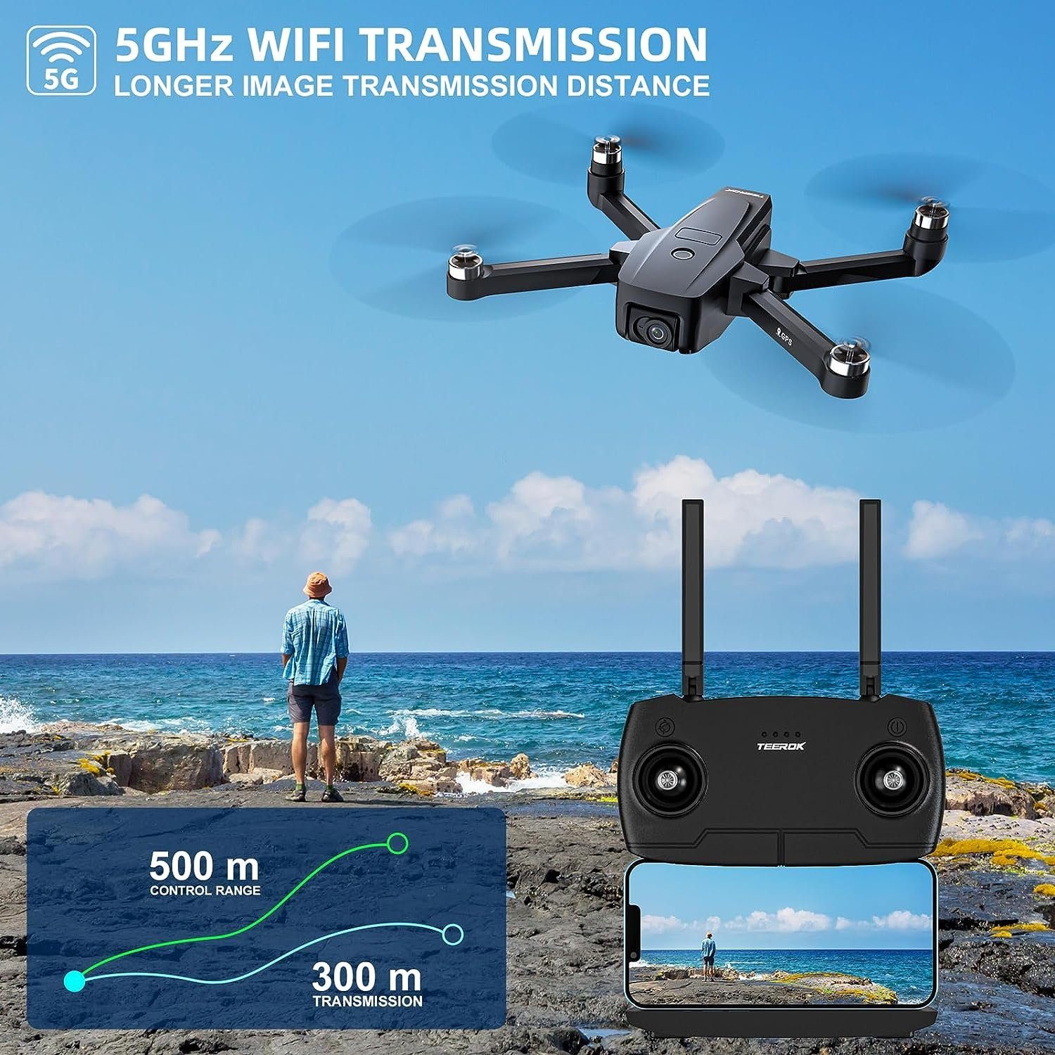 TEEROK T18S GPS mit Kamera 4K für Erwachsene, 5G Übertragung Drohne (1920*1080P, mit Automatische Rückkehr Follow Me Bürstenloser Motor 44 Min Flugzeit)