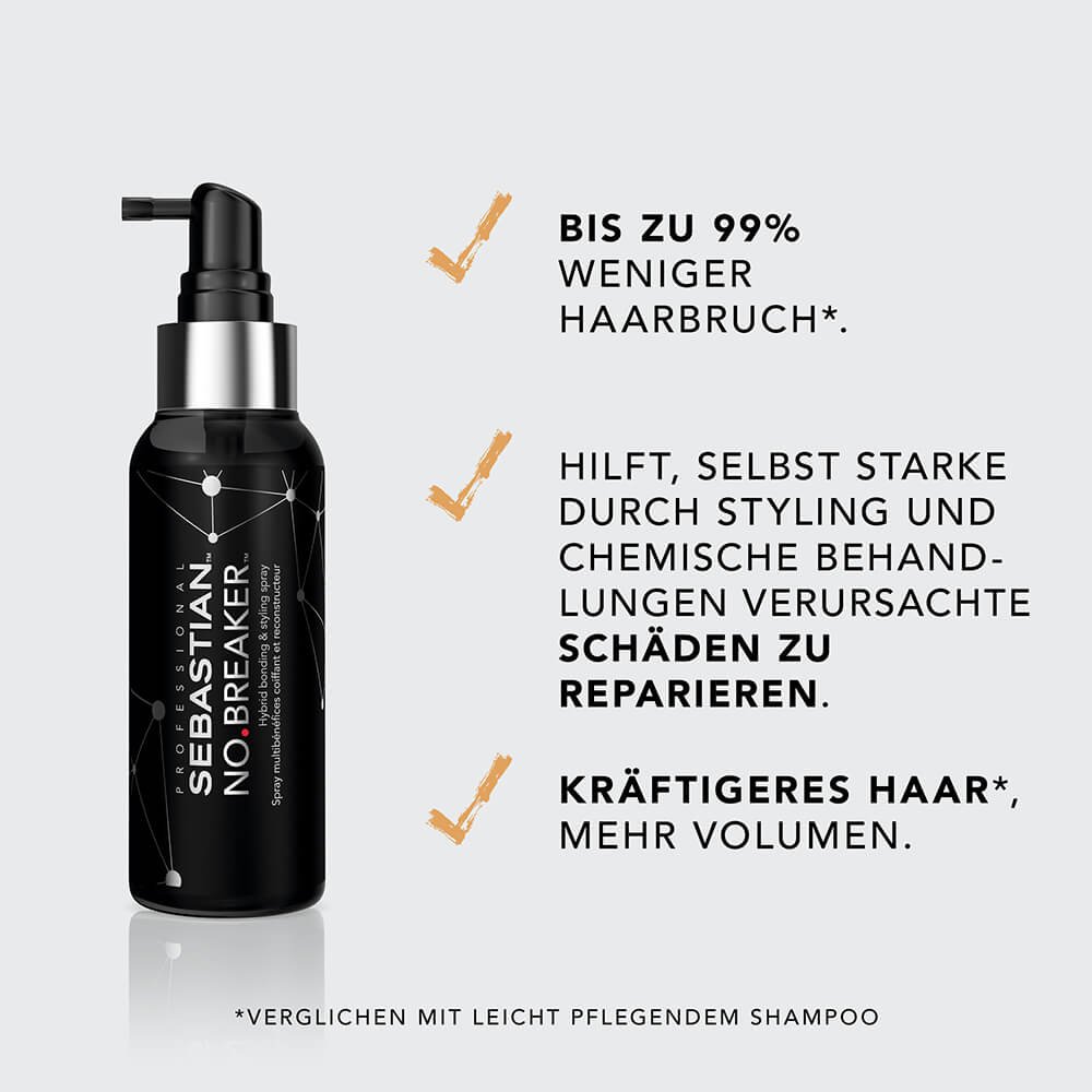 Sebastian Professional Leave-In- Produkte und Creams No.Breaker