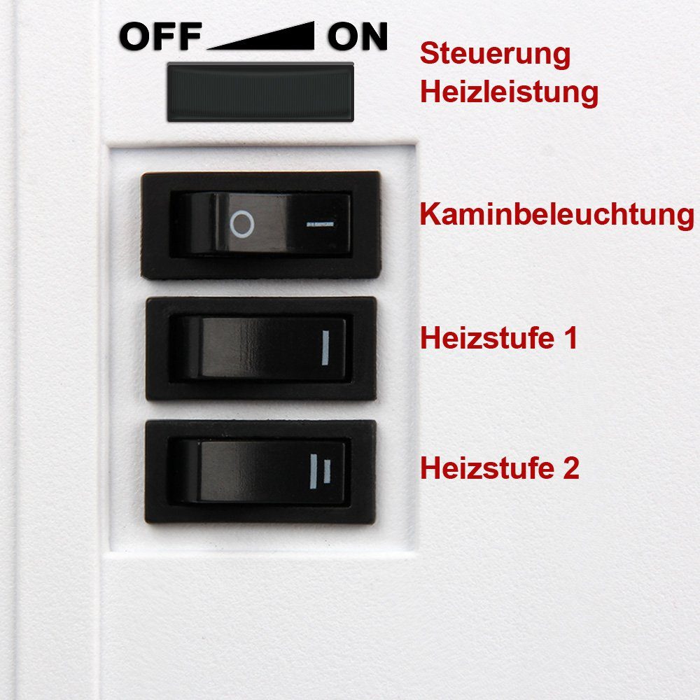Deuba Elektrokamin, Elektrokamin Elektrischer Kamin mit Heizung LED Kaminfeuer Effekt