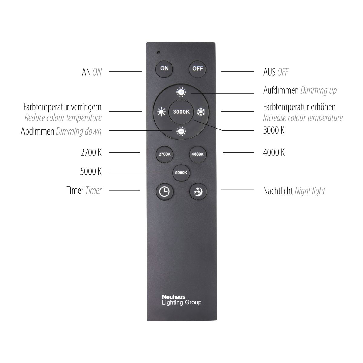 Paul Neuhaus LED Deckenlampe Pure-Lines Anthrazit 110 x 3,8 cm